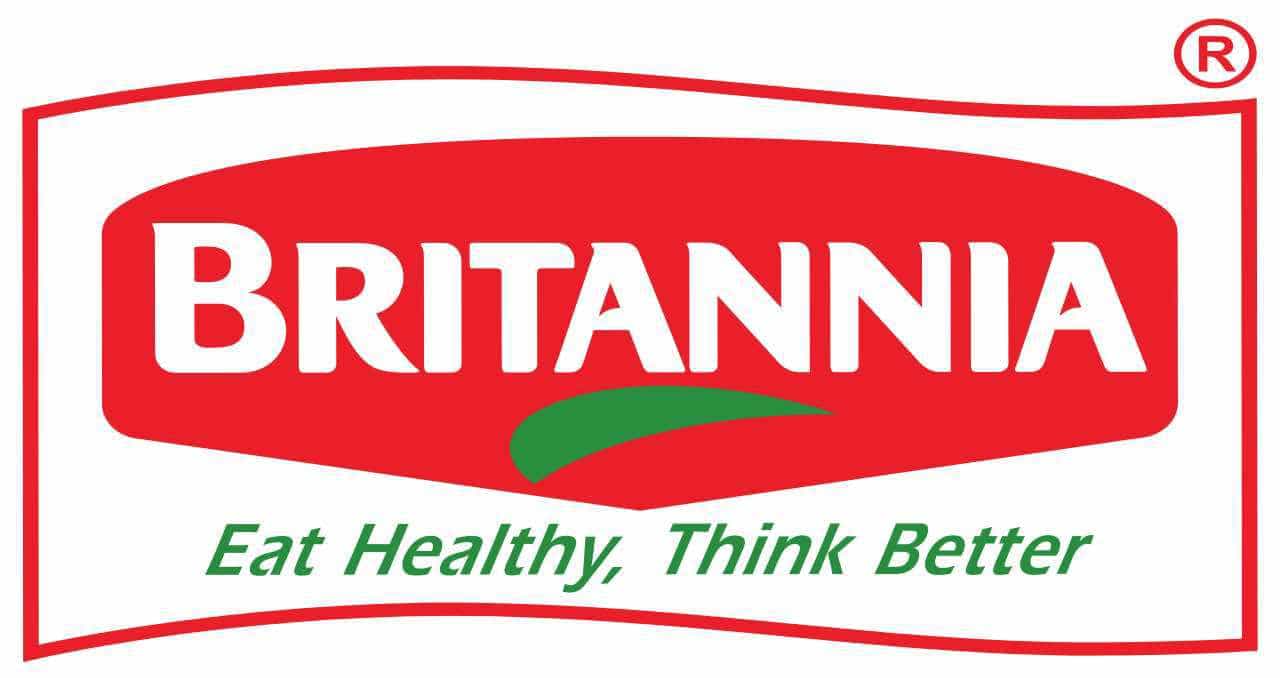 Marketing Strategy of Britannia - Britannia Marketing Strategy