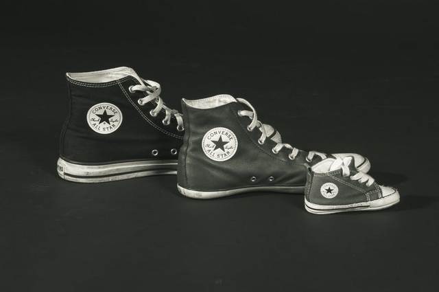 SWOT analysis of Converse 2