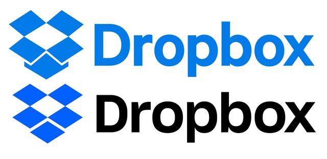 SWOT analysis of DropBox 1