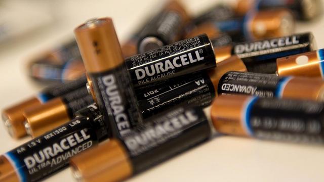 SWOT analysis of Duracell 2