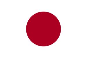 SWOT analysis of Japan