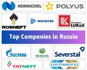 Top Companies in Russia