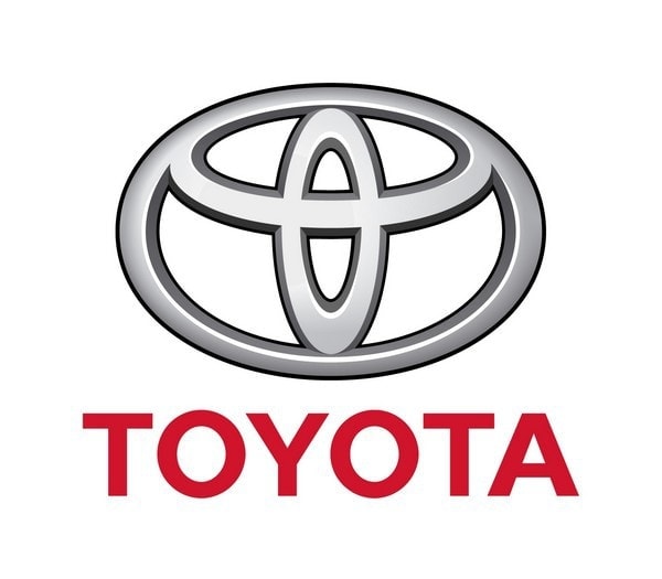 SWOT analysis of Toyota 1
