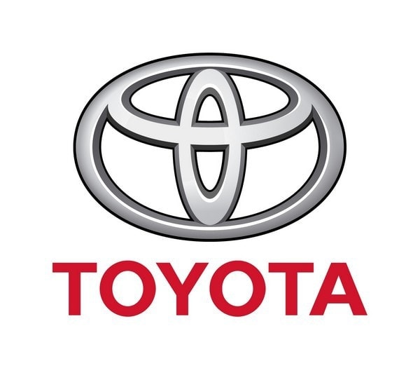 toyota prius swot analysis