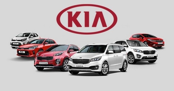 SWOT analysis of Kia Motors - 2