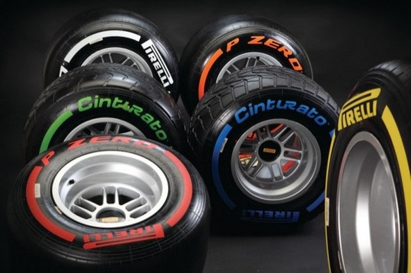 SWOT analysis of Pirelli Tyres - 1