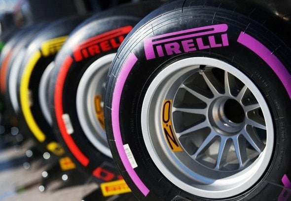 SWOT analysis of Pirelli Tyres - 2