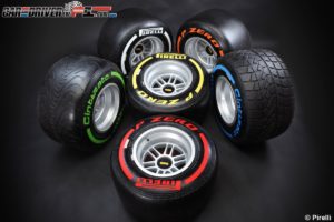 SWOT analysis of Pirelli Tyres - 3