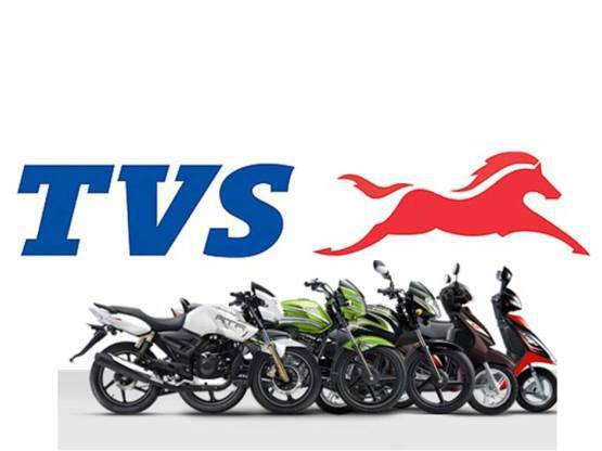 SWOT analysis of TVS Motors - 2