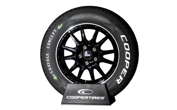 SWOT analysis of cooper tyres - 1