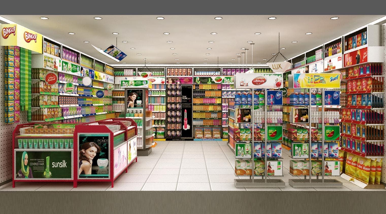 10 Types of Retail Stores – Retail Outlets 10 Tyes explain