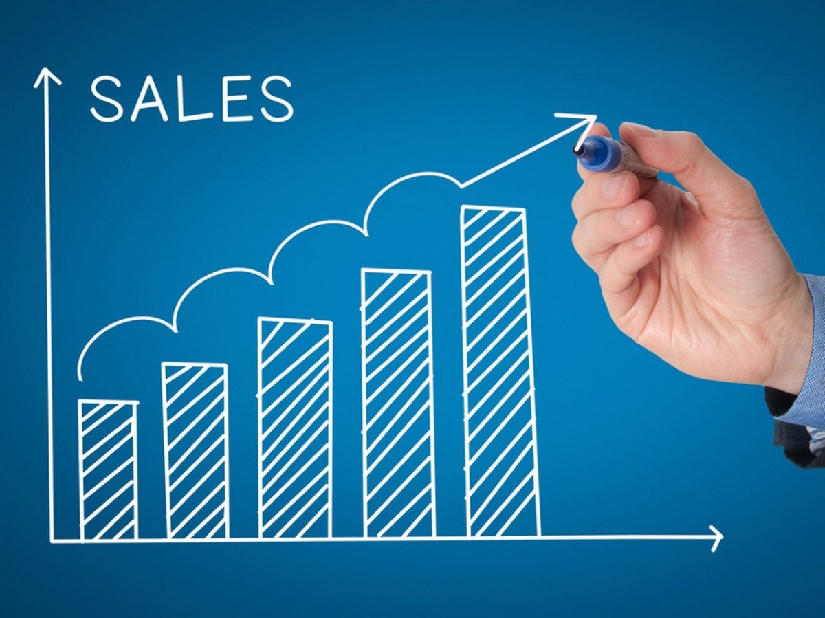 Factors affecting Sales of a Product - 3