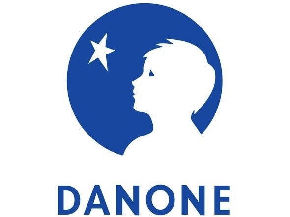 SWOT analysis of Danone - 2