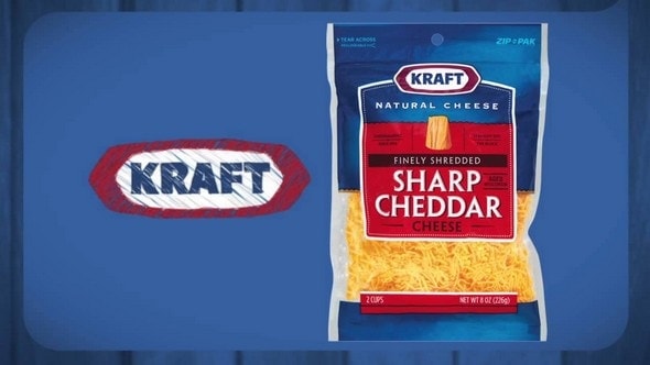 SWOT analysis of Kraft Food - 1