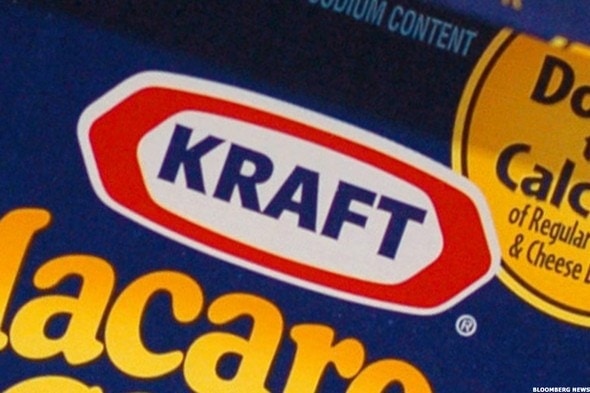 SWOT analysis of Kraft Food - 2