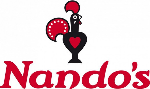 SWOT analysis of Nandos - 1