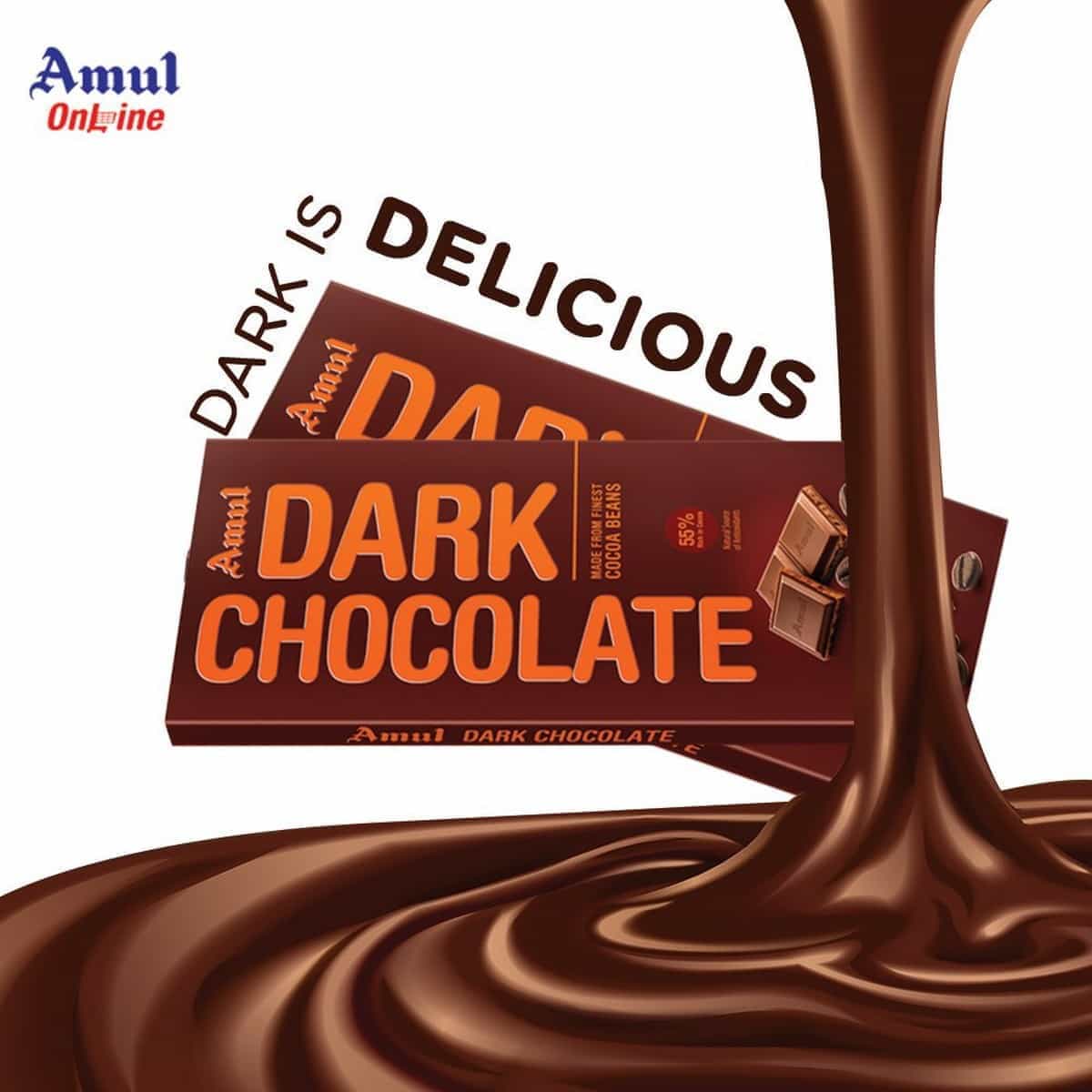 SWOT analysisi of amul chocolates - 3