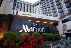 Marriott Competitors Analysis