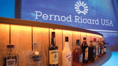 SWOT analysis Pernod Ricard - 1