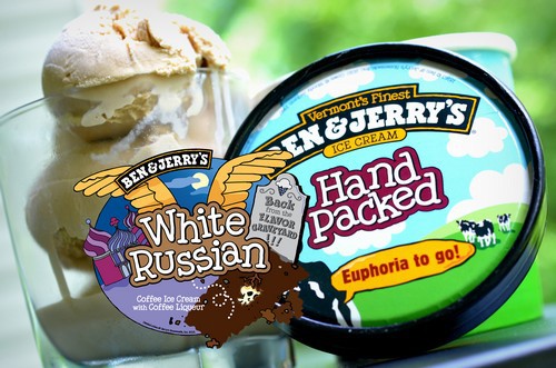 SWOT analysis of Ben & Jerry’s Ice Creams - 1