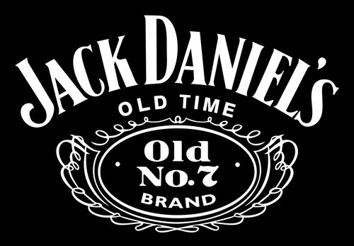 SWOT analysis of Jack Daniels - 1