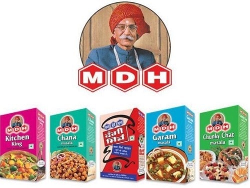 SWOT analysis of MDH spices - 1