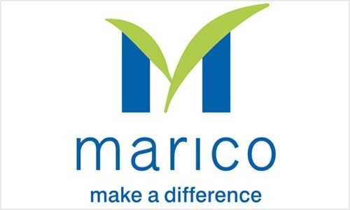 SWOT analysis of Marico - 1