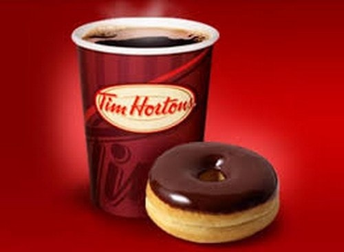 SWOT analysis of Tim Hortons - 1