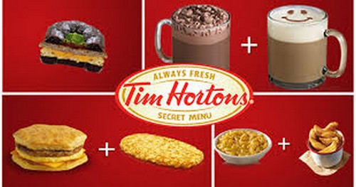 SWOT analysis of Tim Hortons - 2