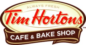 SWOT analysis of Tim Hortons - 3