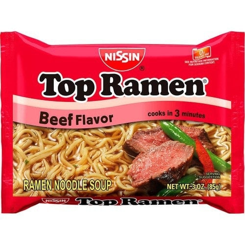 SWOT analysis of Top Ramen - 1