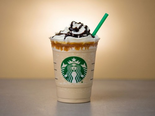 SWOT analysis of starbucks - 2