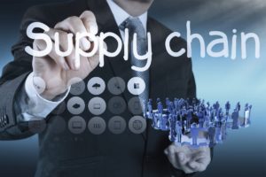 Supply chain - 3