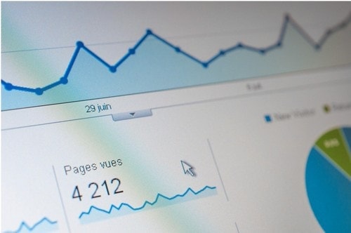 What is meant by Website traffic - 2