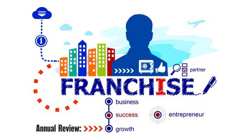 different types of franchises - 2