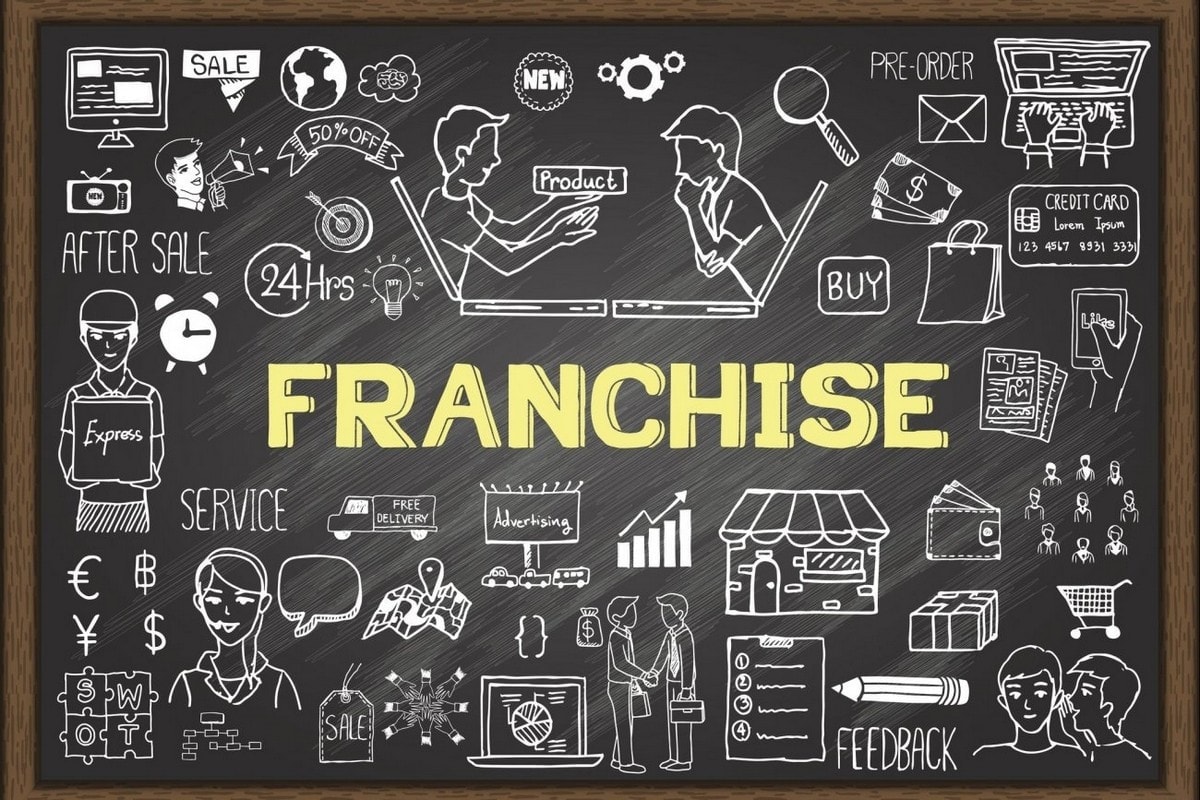 3 Main Types of Franchises - 3 Franchise Models explained