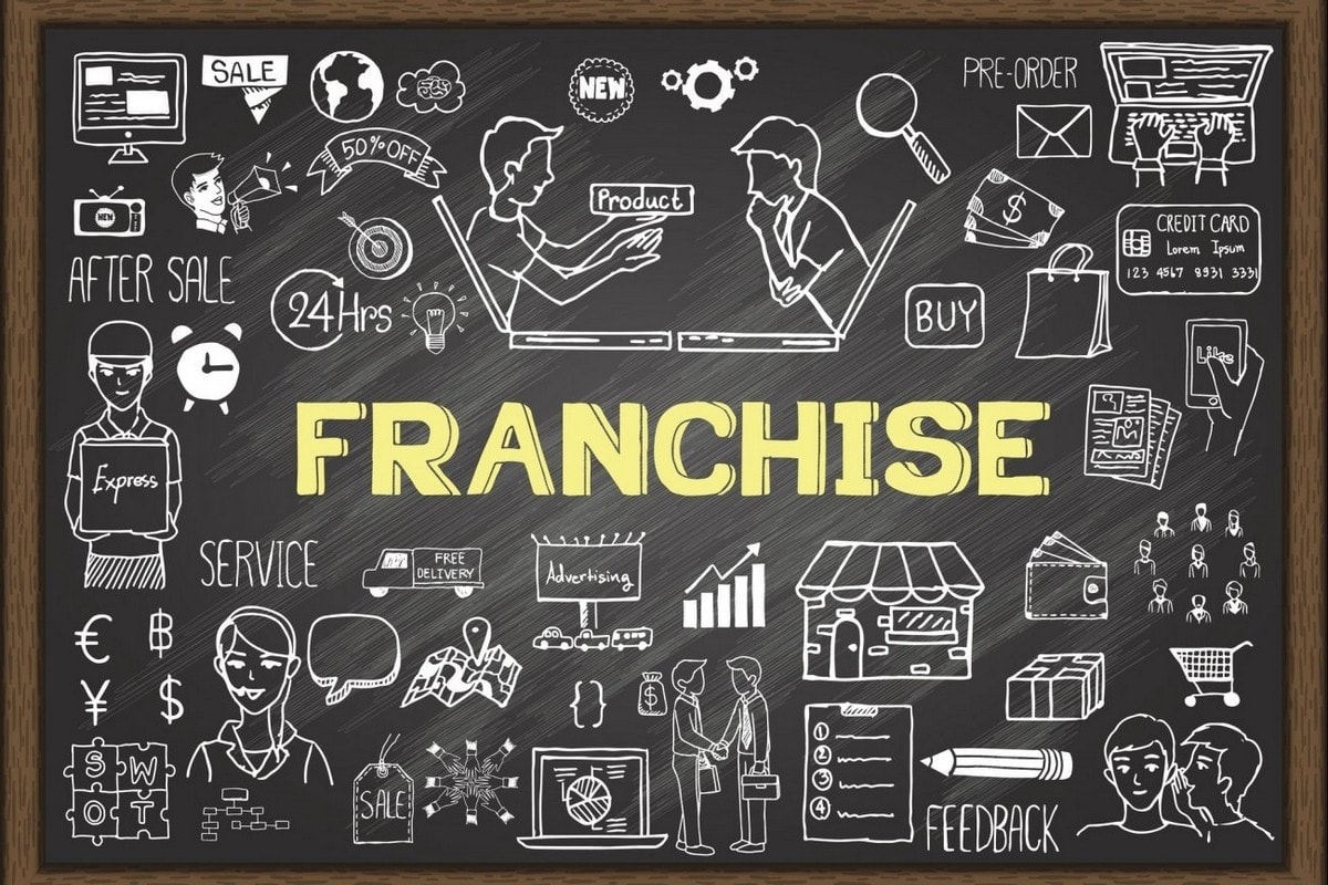 3-main-types-of-franchises-3-franchise-models-explained