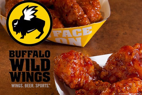 SWOT analysis of Buffalo Wild Wings - 1