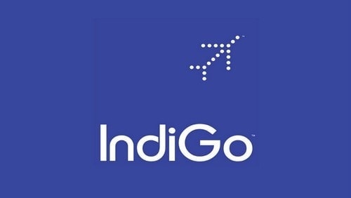 SWOT analysis of Indigo - 2