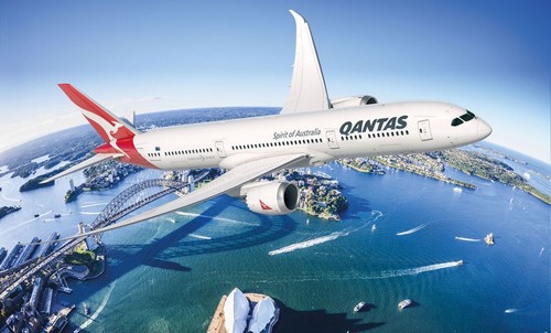 SWOT analysis of Qantas Airlines - 2