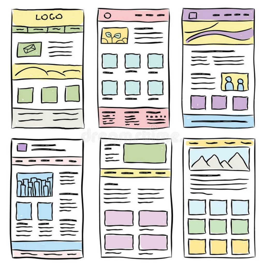 What is a Website layout? 8 Elements of a good Website Layout