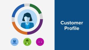 Customer Profile -2