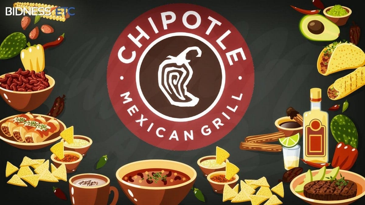Image for Is Chipotle Gluten Free?.