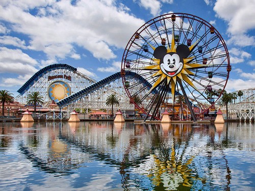 SWOT analysis of Disneyland Park - 2