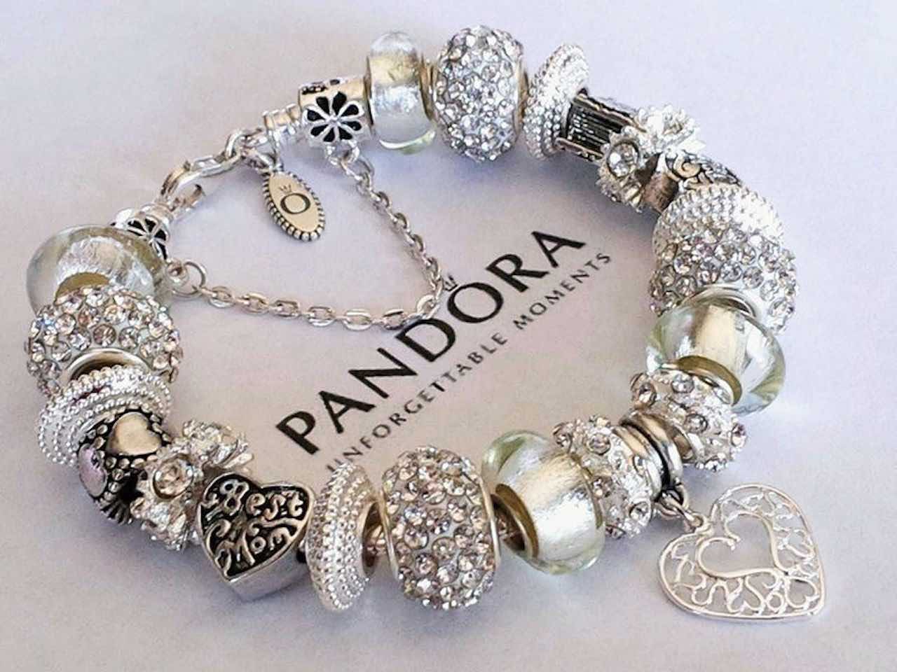 bøf Lam Igangværende SWOT Analysis of Pandora Jewelry | Marketing91