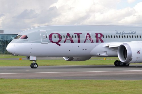 SWOT analysis of Qatar Airways - 2