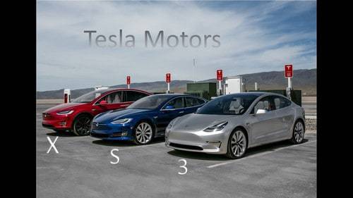 tesla motors internal analysis