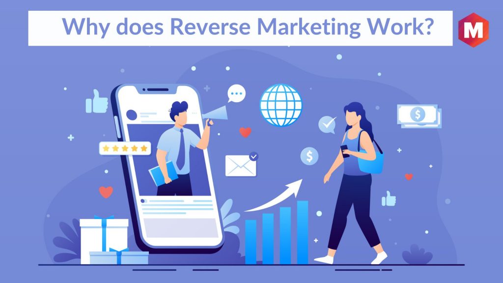 Why does Reverse Marketing work