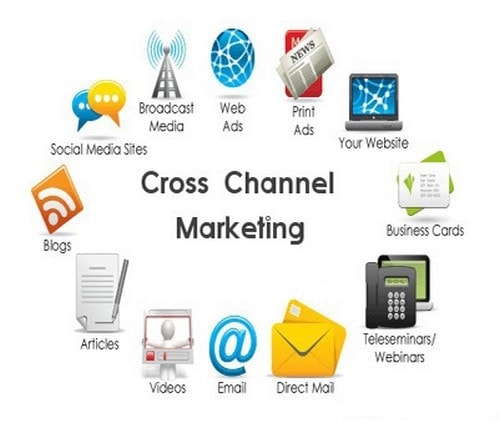 Cross channel marketing - 1