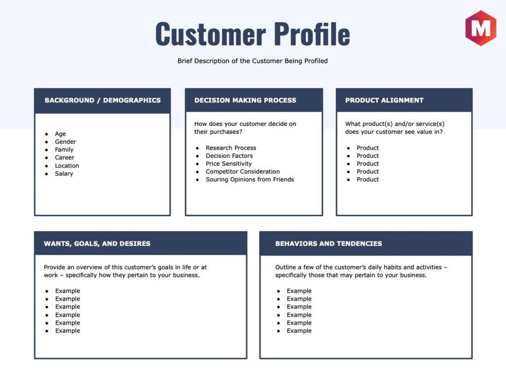 Examples of Customer Profile Templates